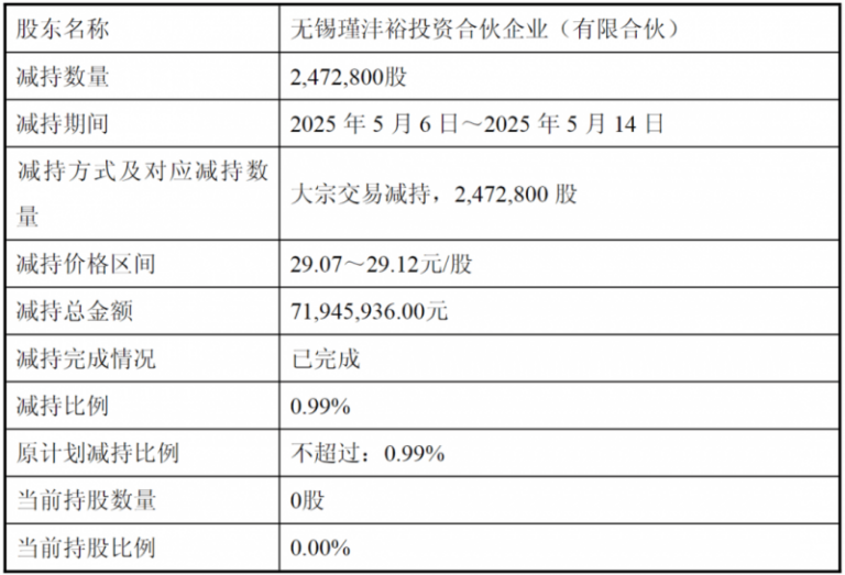 美元走势今日解读，你准备好抓住机会了吗？