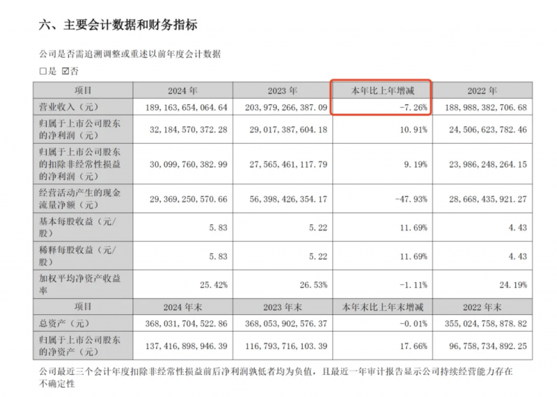 我试用了券商智慧交易平台，一个月后我发现了这些不为人知的秘密