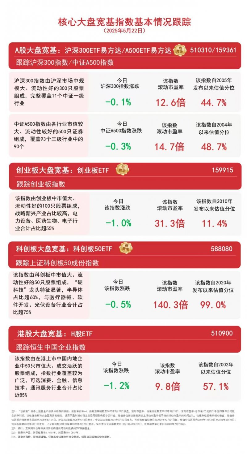 量化交易软件究竟哪款最强？启用费用居然比我想的还低！