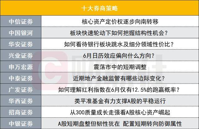 外汇市场瞬息万变，今天的实时走势你跟上了吗？