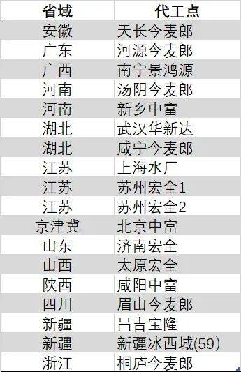 纳米疫苗是抗癌“全艺人”吗