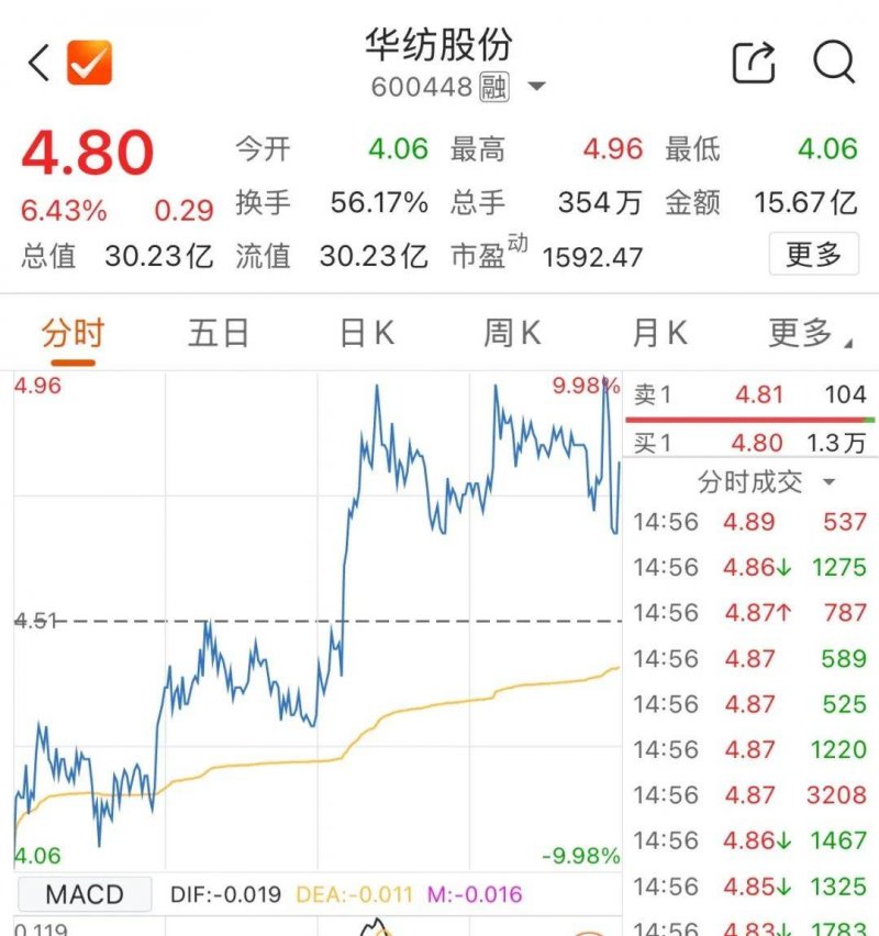 掌握mt4移动设备版交易流程秘诀，轻松开启你的理财之旅