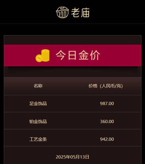 机器人角逐绿茵场 一分钟内踢进两球