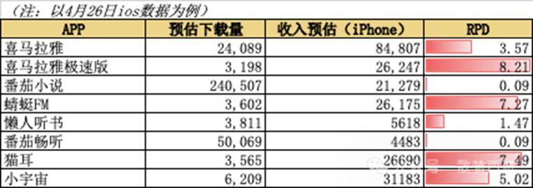 特定基因突变或让人类比黑猩猩更易患癌