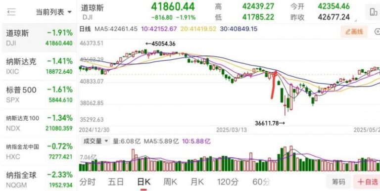 中国千比特超导量子计算测控平台完成交付